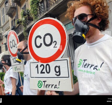 milan italia la demostracion de las organizaciones ambientales contra el calentamiento global y el cambio climatico 2aapb6j