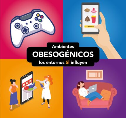 Ambientes obesogénicos