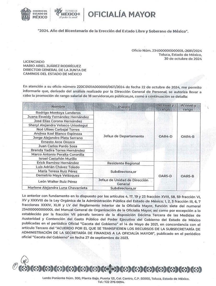 nepotismo 1