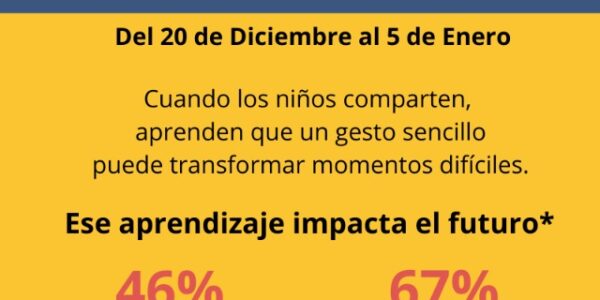 Arranca la Misión del 4º Rey Mago 12 Rey Mago