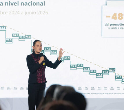 “Son 41 homicidios menos al día”: Sheinbaum destaca caída del 48% en este delito 1 post 2026 07 14 Conferencia de prensa matutina Palacio Nacional 07 CRM