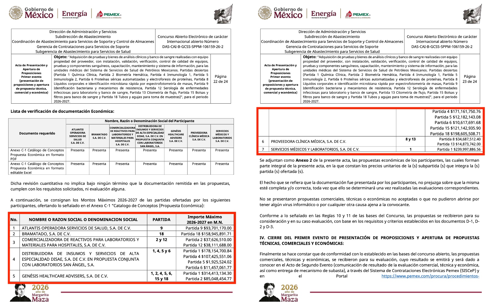 Contrataría PEMEX a empresa con estatus de inhabilitación para pruebas de laboratorio y banco de sangre ¿SE ATREVERÁ RUY LÓPEZ RIDAURA? 4 PHOTO 2026 08 03 12 06 39