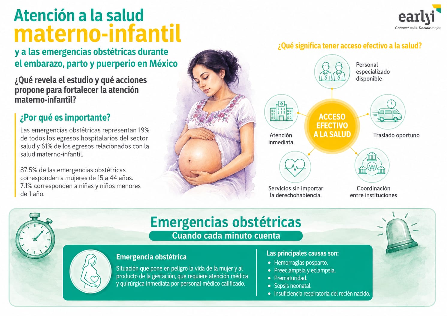 DÉFICIT DE UNIDADES MÉDICAS PARA ATENCIÓN DE EMERGENCIAS OBSTÉTRICAS: EARLY INSTITUTE 2 PHOTO 2026 08 05 13 55 19