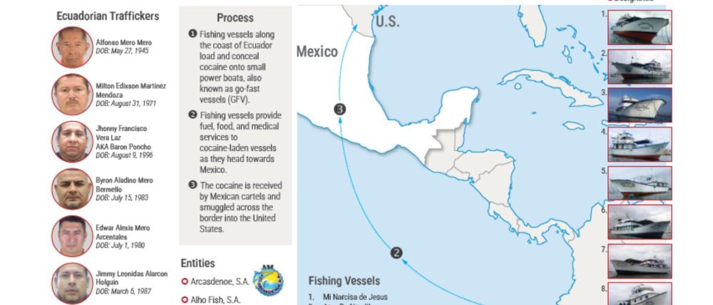 EU sanciona red de narcotráfico en Ecuador vinculada al Cártel de Sinaloa y CJNG 1 eu sanciona a 15 objetivos en ecuador ligados al cartel de sinaloa y el