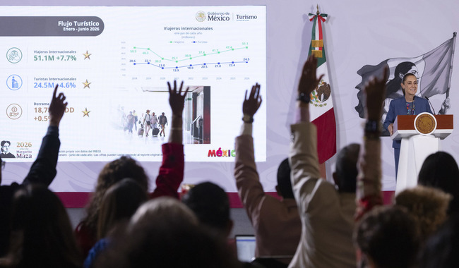 Presidenta destaca récord histórico de 51.1 millones de viajeros internacionales en primer semestre del 2026; es 7.7% más que en 2025 1 post 2026 08 13 Conferencia de prensa matutina. Palacio Nacional 08 CRM