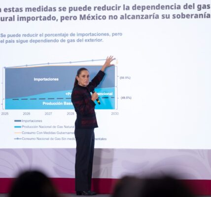 Sheinbaum abre la puerta a evaluar el uso del fracking en México 3 sheinbaum fracking gas 1