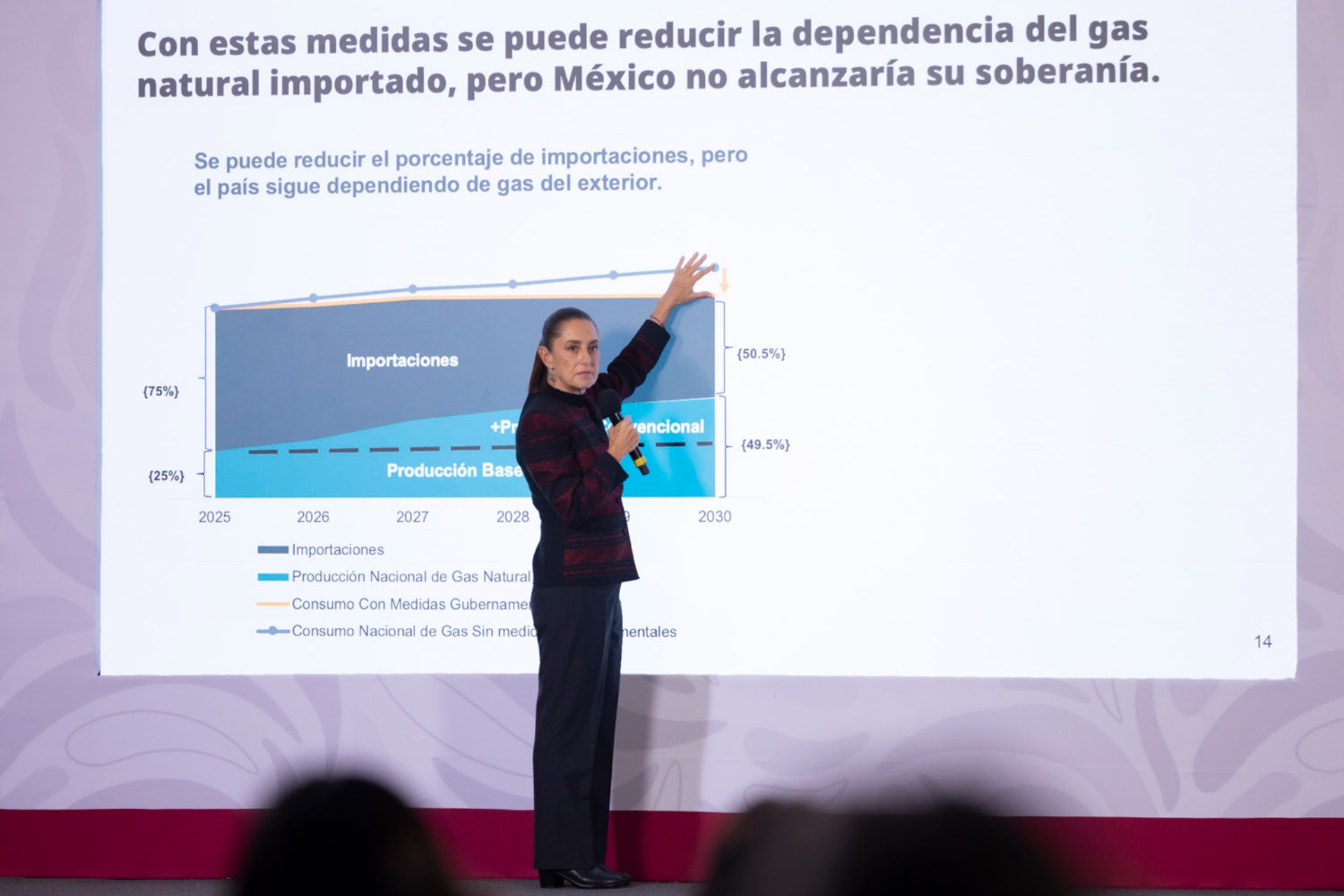 Sheinbaum abre la puerta a evaluar el uso del fracking en México 1 sheinbaum fracking gas 1