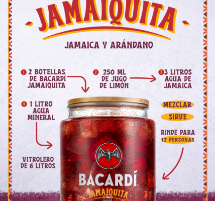 Jamaiquita celebra sabores icónicos de México con Bacardí 2 Preparacion vitrolero