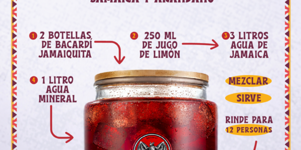 Jamaiquita celebra sabores icónicos de México con Bacardí 12 Preparacion vitrolero
