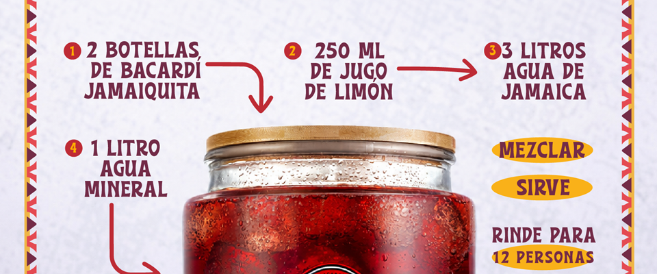 Jamaiquita celebra sabores icónicos de México con Bacardí 1 Preparacion vitrolero
