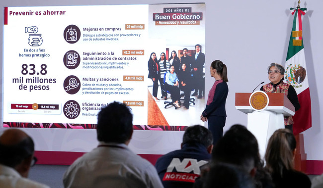La Secretaría Anticorrupción y Buen Gobierno ha logrado un ahorro de 83.8 mil mdp en dos años a través de la prevención: presidenta 1 post 2026 09 22 Conferencia de prensa matutina Palacio Nacional 04 HC